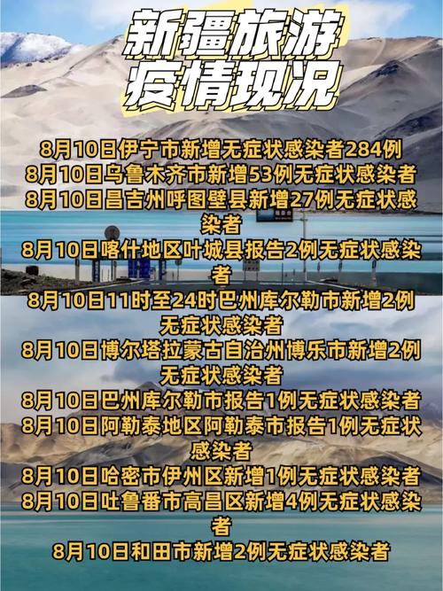 【新疆此次疫情最早传入点，新疆疫情最初发现是什么时候】-第8张图片