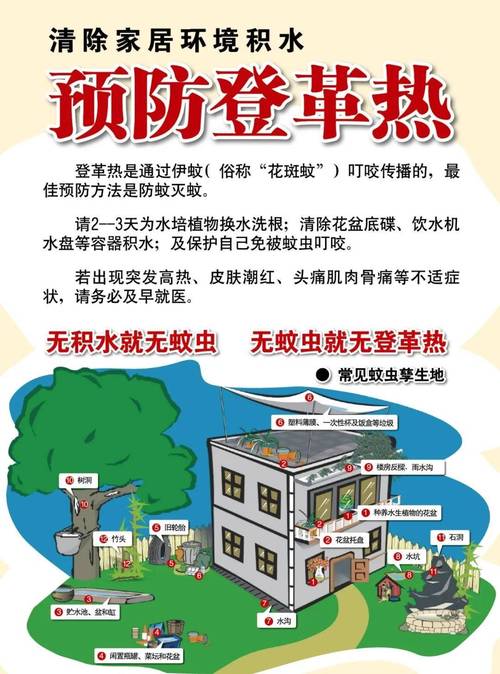 【广东登革热疫情，广东登革热疫情地图】-第2张图片