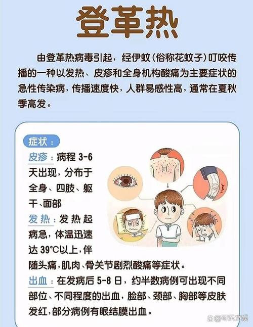 【广东登革热疫情，广东登革热疫情地图】-第8张图片