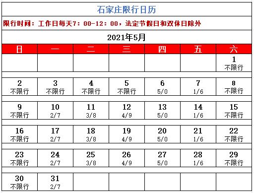 石家庄今天限号吗-石家庄今天限号吗?外地车