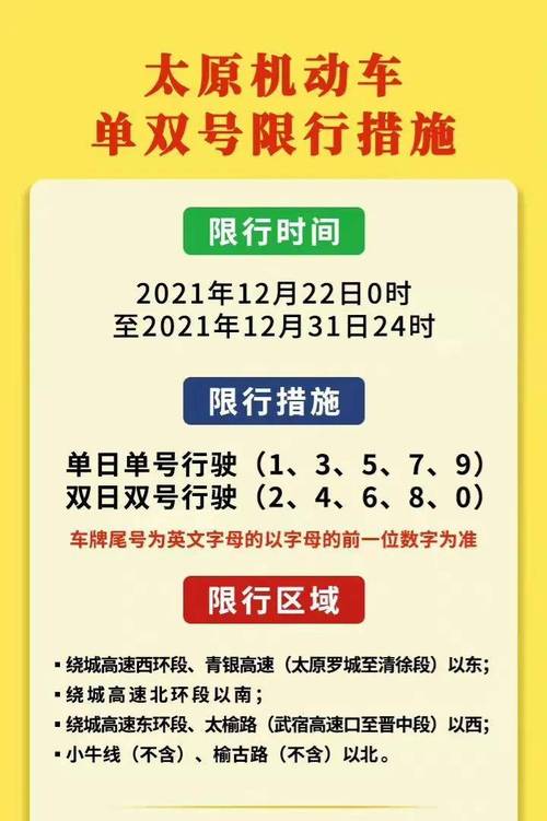 山西限号、山西限号吗?外地车可以开吗-第3张图片