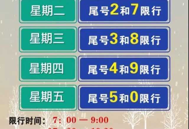 山西限号、山西限号吗?外地车可以开吗-第10张图片