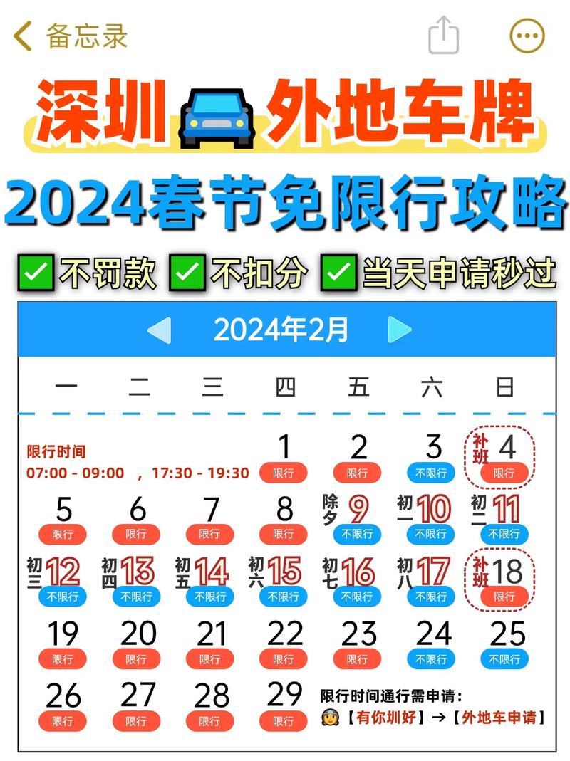 深圳几点限行外地车牌、深圳几点限行外地车牌时间-第5张图片