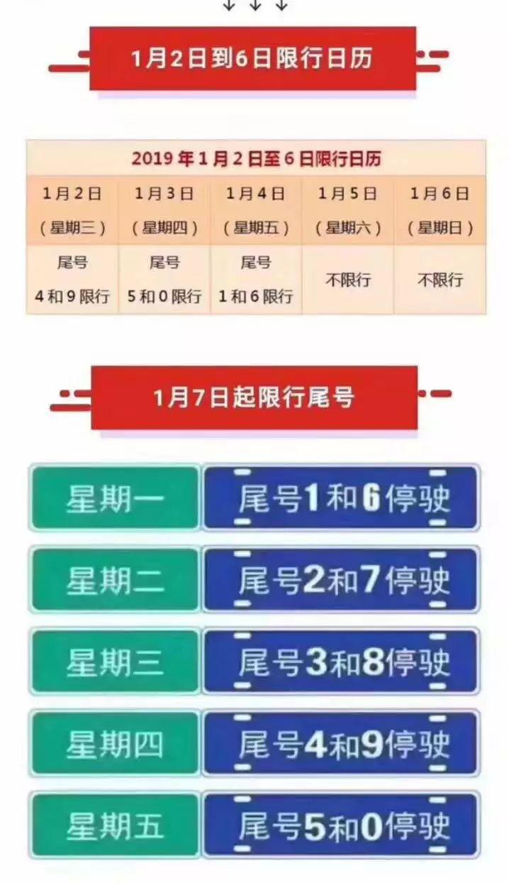 今天黄骅限号吗-今天黄骅限号吗最新-第5张图片