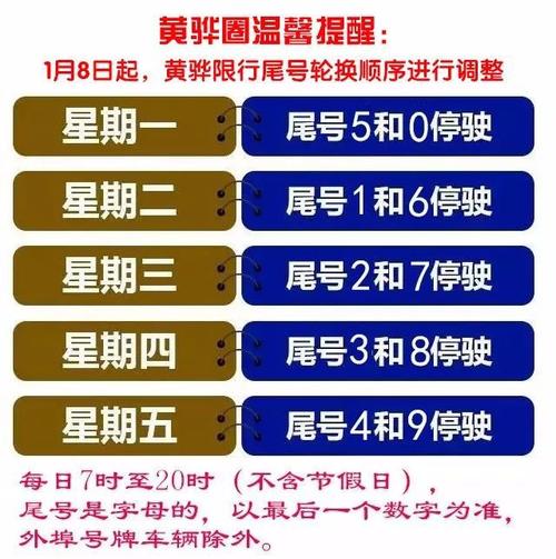 今天黄骅限号吗-今天黄骅限号吗最新-第7张图片