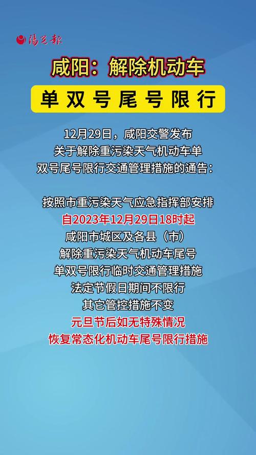 【咸阳限号查询系统，咸阳限号通知】-第6张图片