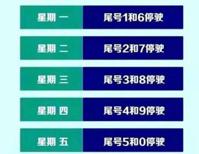 渭南限号、渭南限号2024最新限号时间-第4张图片