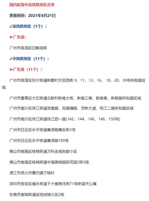 【广州最新疫情，广州最新疫情流调】-第2张图片