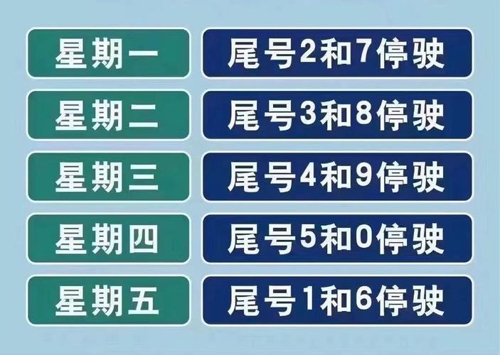 今天车限行尾号、今天车限行尾号保定-第5张图片