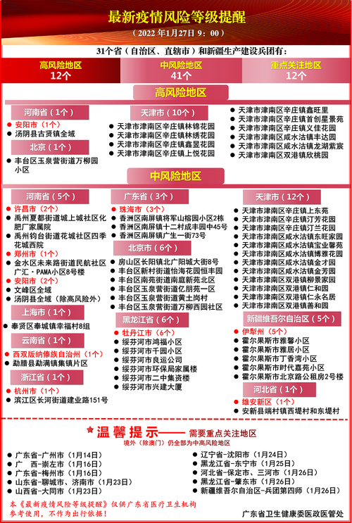 疫情实时地图-疫情实时地图怎么看-第7张图片