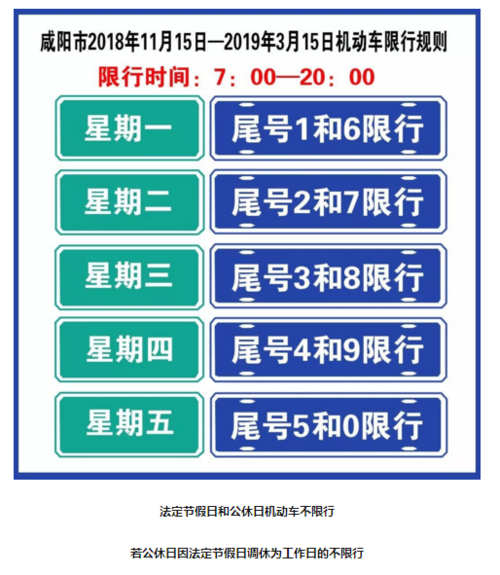 【咸阳限号吗，咸阳限号吗最新规定】-第1张图片