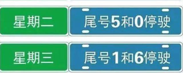 通州限号吗、北京通州限号吗-第9张图片