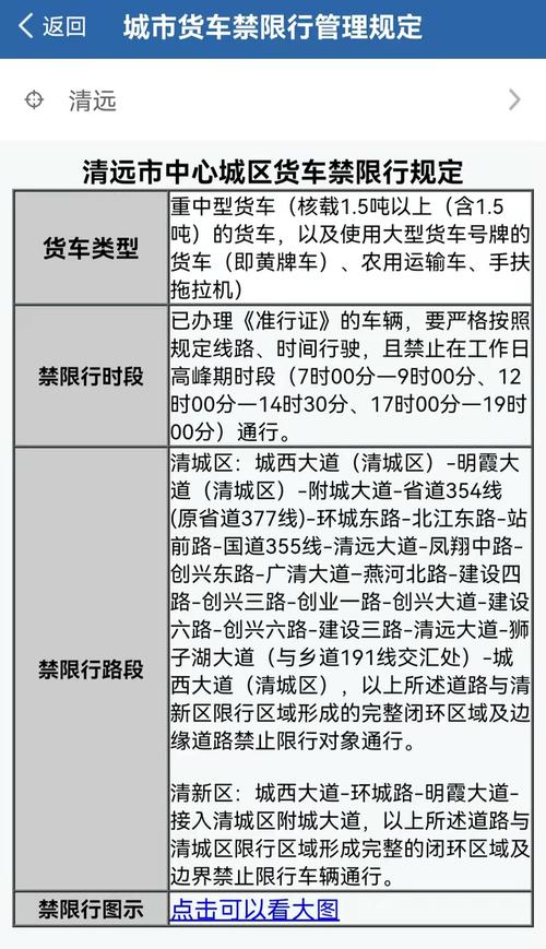 太原货车限行区域地图-太原货车限行路段-第3张图片