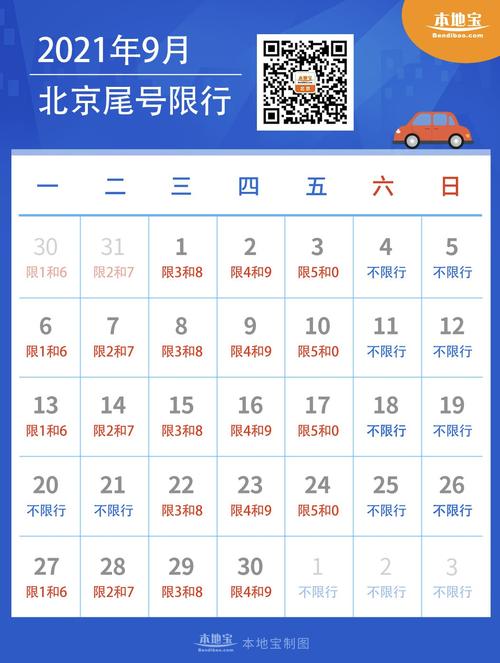 尾号9哪天限行、北京尾号9哪天限行-第3张图片
