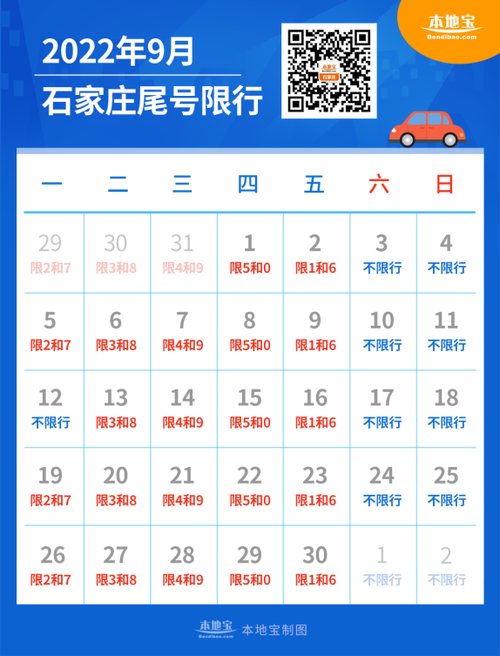 尾号9哪天限行、北京尾号9哪天限行-第6张图片