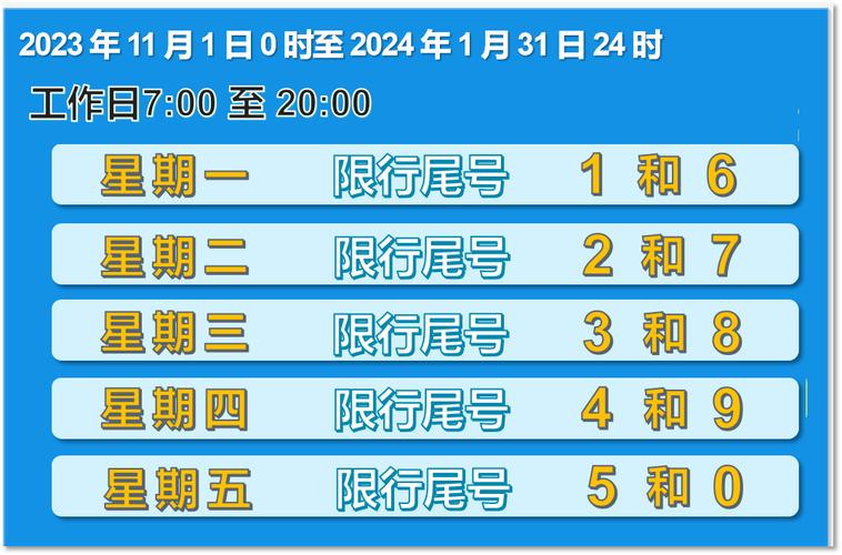 尾号9哪天限行、北京尾号9哪天限行-第9张图片