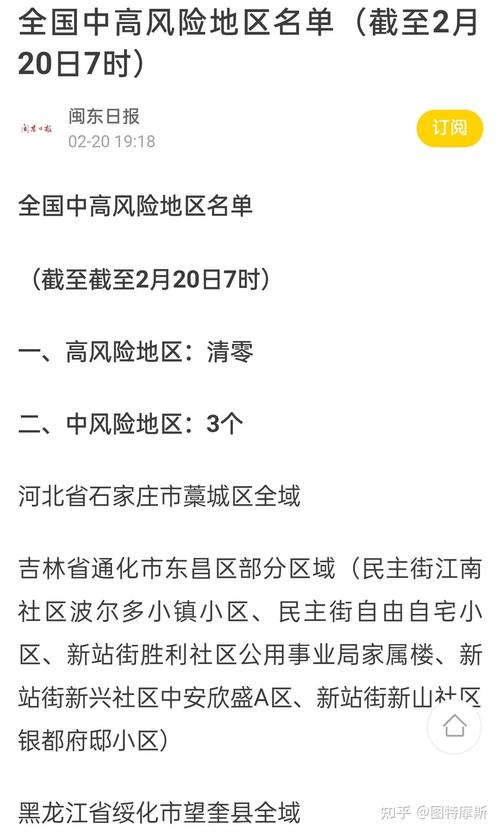 黑龙江哈尔滨疫情跨省传播(黑龙江疫情哈尔滨管控规定)-第3张图片