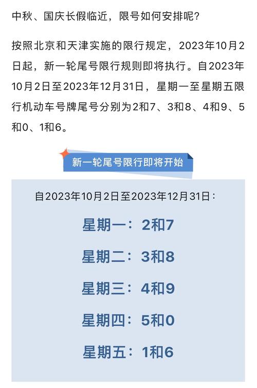 北京市机动车限号查询、北京市机动车限号表