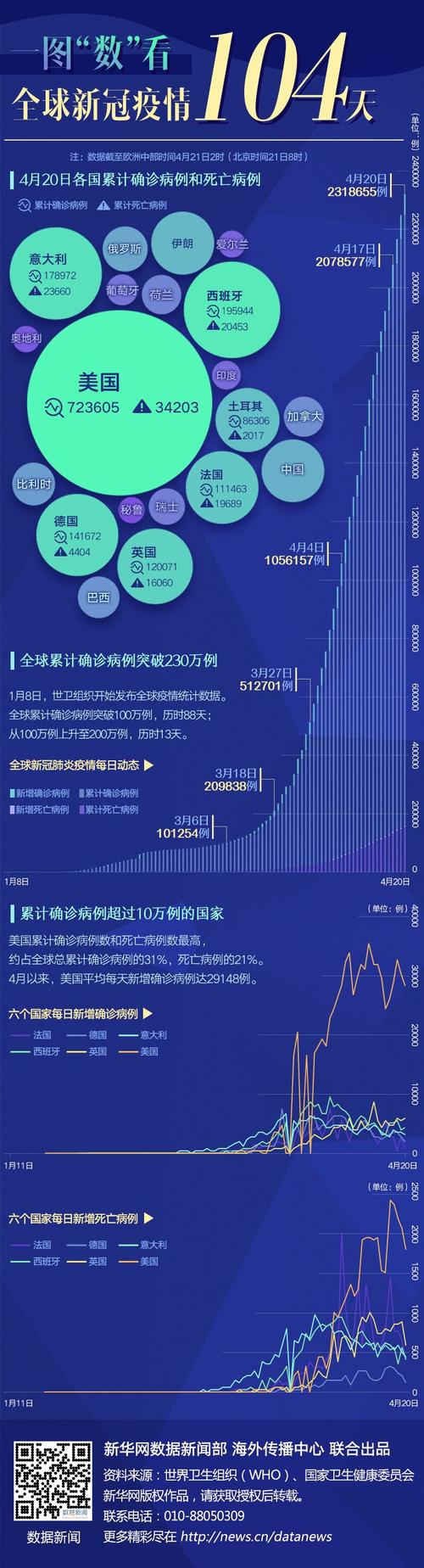 【疫情正式结束，疫情正式结束的时间是几月几号】-第2张图片