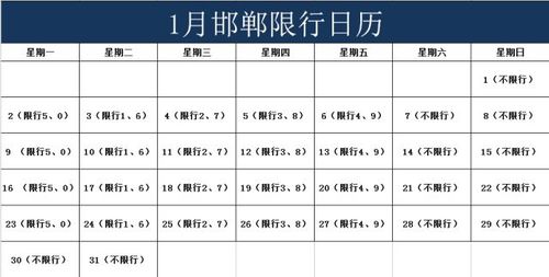 邯郸市今天限行什么号-邯郸市今天限行号是什么号-第3张图片