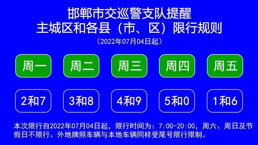 邯郸市今天限行什么号-邯郸市今天限行号是什么号-第7张图片