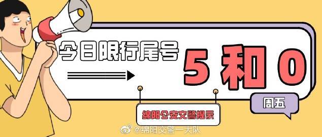 【今天北京限行尾号是多少，今天北京限行尾号是多少字母按啥算】-第3张图片