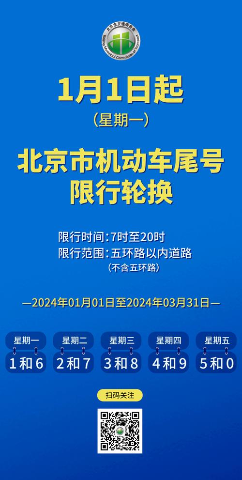 元旦限号、元旦限号吗?-第3张图片