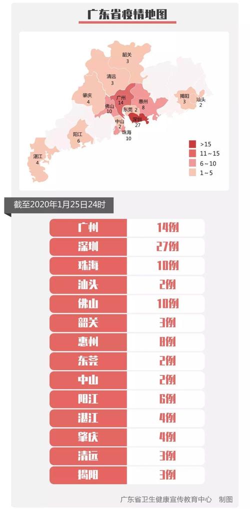 广东揭阳疫情(广东揭阳疫情最新消息2021)