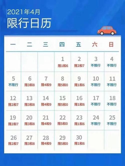 11月8号限行-11月8号限行尾号是多少-第5张图片