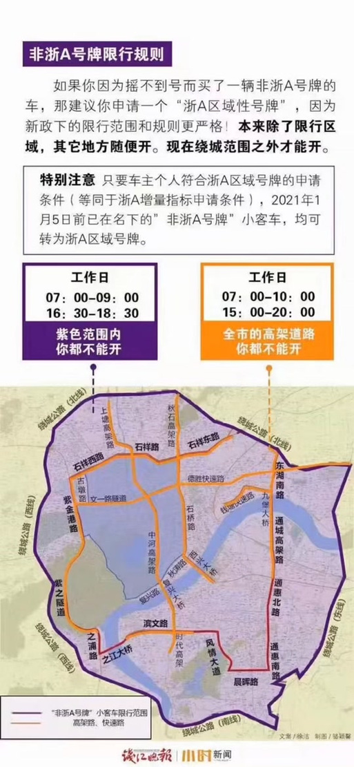 杭州限行国庆-杭州限行国庆 外地-第2张图片