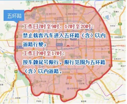 新一轮限行、新一轮限行从几号开始-第2张图片