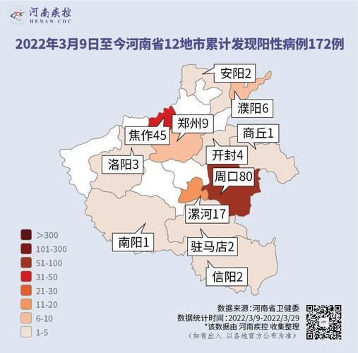 【河南疫情最新消息，河南疫情最新消息2024年】-第5张图片