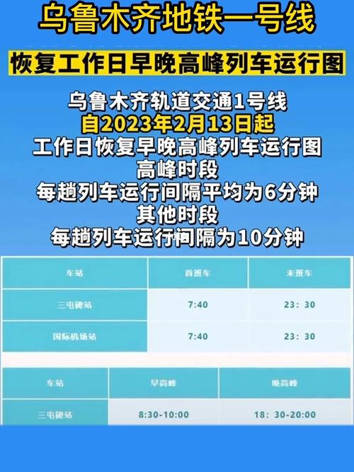 乌鲁木齐早晚高峰限行、乌鲁木齐早晚高峰限行时间-第5张图片