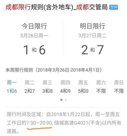星期二限号是多少、星期二限号是多少北京-第4张图片
