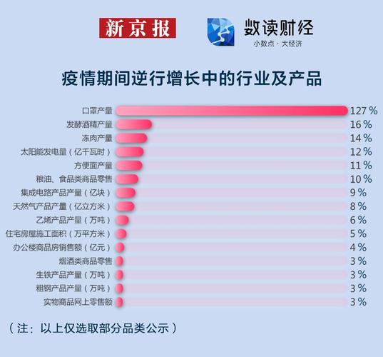 疫情的变化-疫情的变化作文800字-第2张图片