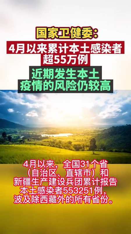 国内疫情情况、国内疫情情况地图分析-第5张图片