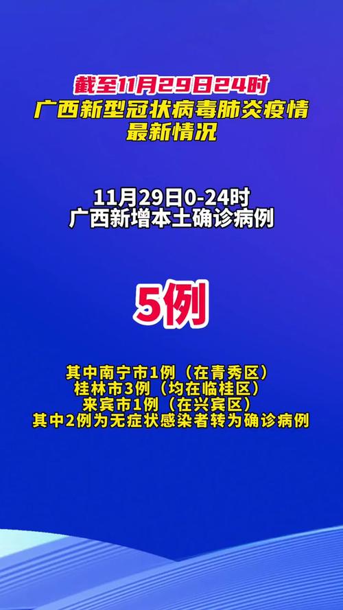 【广西疫情，广西疫情最新消息今天封城了】-第2张图片