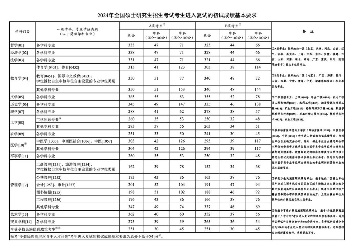 【疫情与文学，疫情文学的特点】-第2张图片