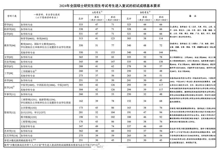 【疫情与文学，疫情文学的特点】-第3张图片