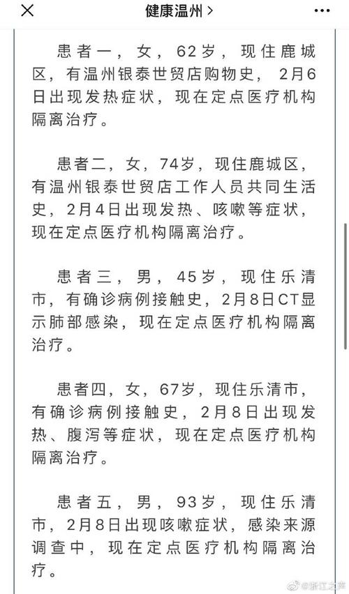 【温州疫情，温州疫情封城什么时候开始的】-第2张图片