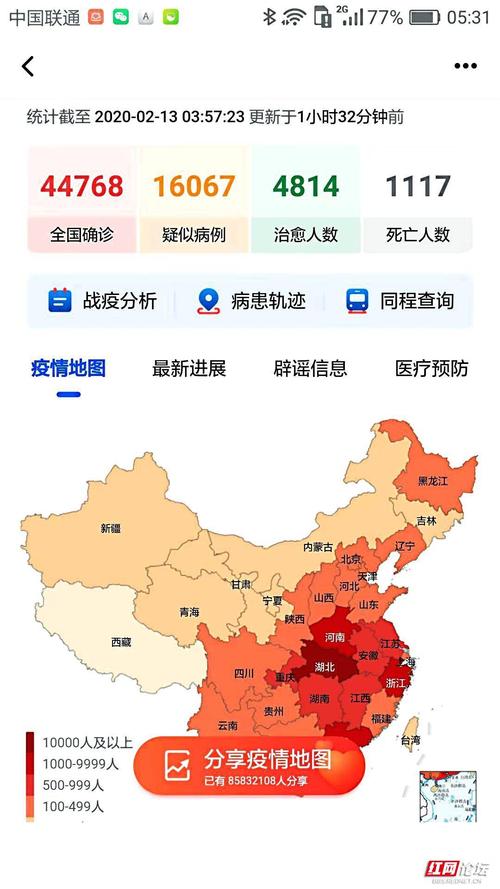 全国疫情-全国疫情结束时间-第6张图片