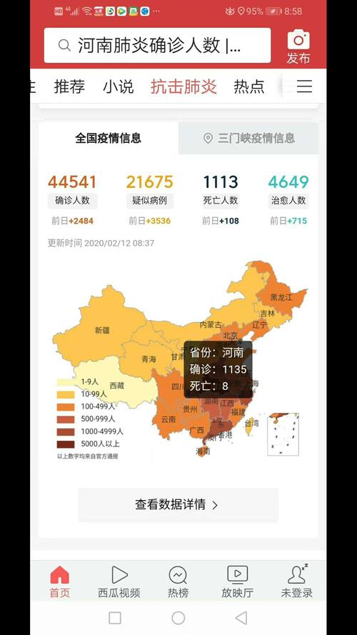 全国疫情-全国疫情结束时间-第8张图片