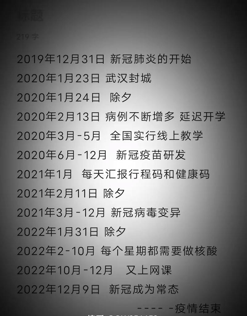 疫情开始时间是几月几日-上海疫情开始时间是几月几日-第8张图片