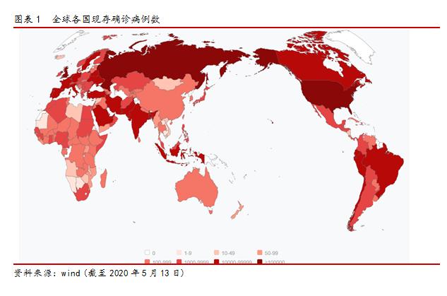 全球疫情、全球疫情爆发时间-第1张图片