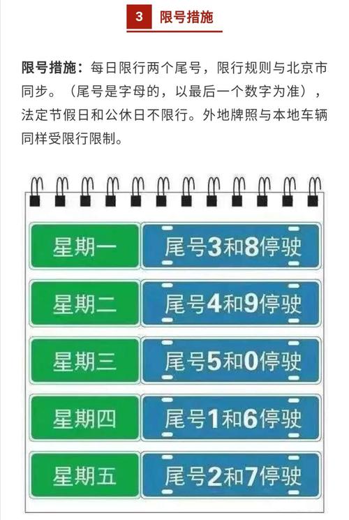 高速限号吗、重庆内环高速限号吗-第10张图片