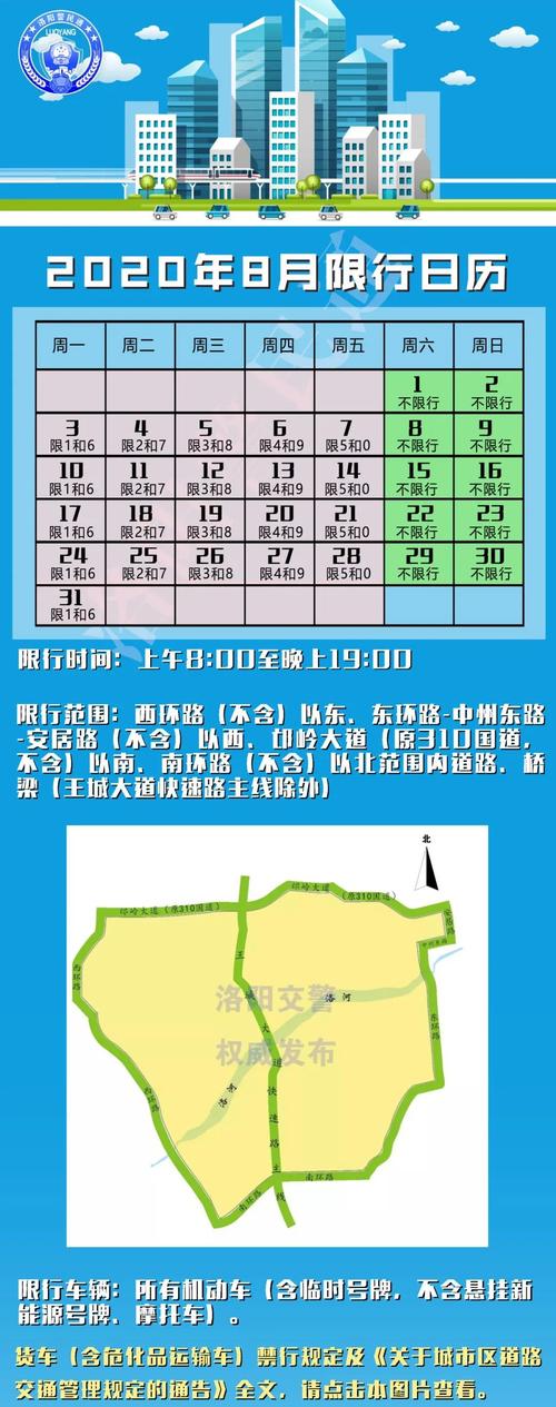 洛阳今天限行、洛阳今天限行车号多少-第5张图片