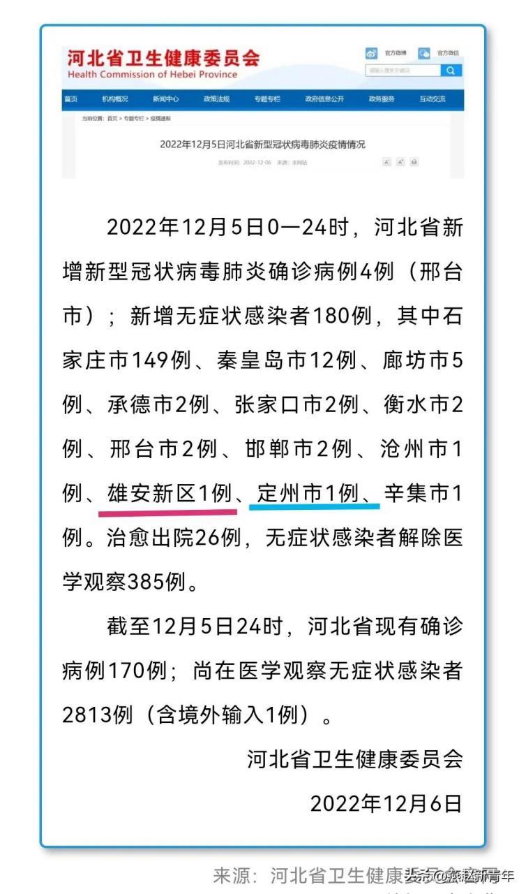 河北疫情-河北疫情死亡人数-第5张图片