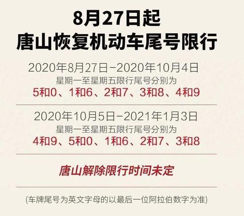 滦州市限号、滦州市限号区域图详解-第4张图片