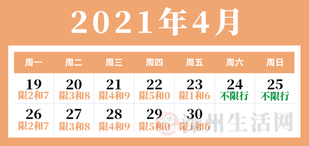 滦州市限号、滦州市限号区域图详解-第7张图片