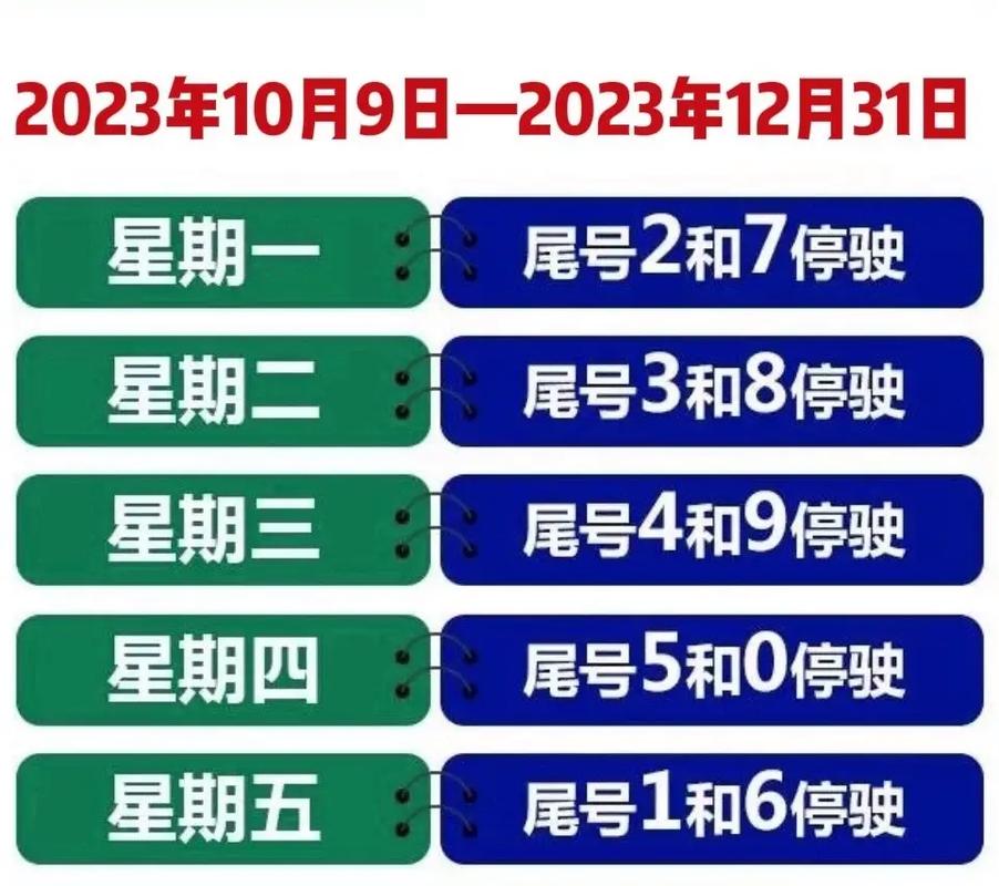 今天限号多少、今天限号多少北京车限号吗